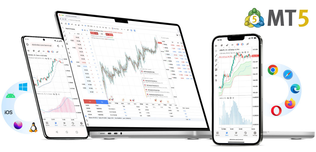 MetaTrader 5 WebTerminal shown on a laptop, an Android phone and an iPhone, ringed by icons for Windows, macOS, Linux, iOS, Android and major web browsers